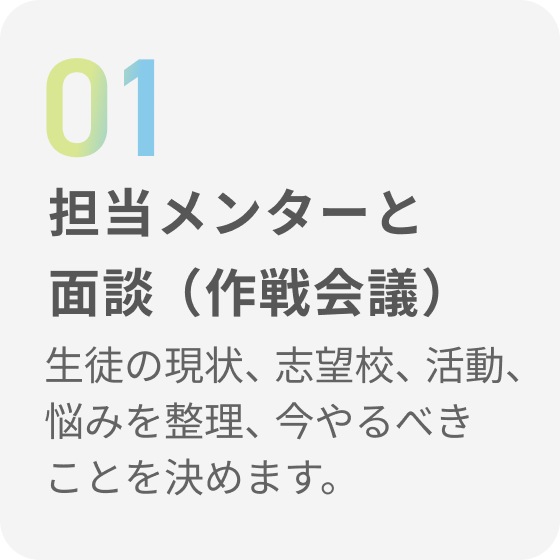 担当メンターと面談（作戦会議）