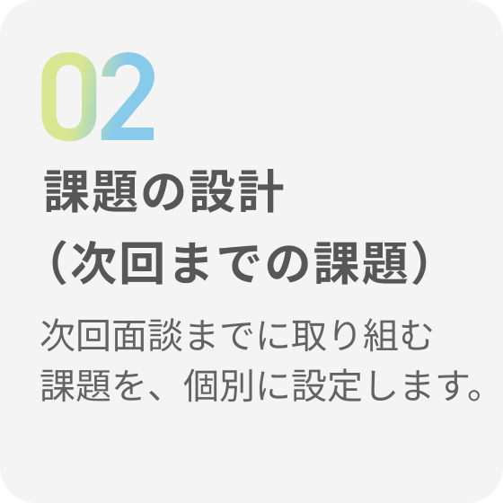 課題の設計（次回までの課題）