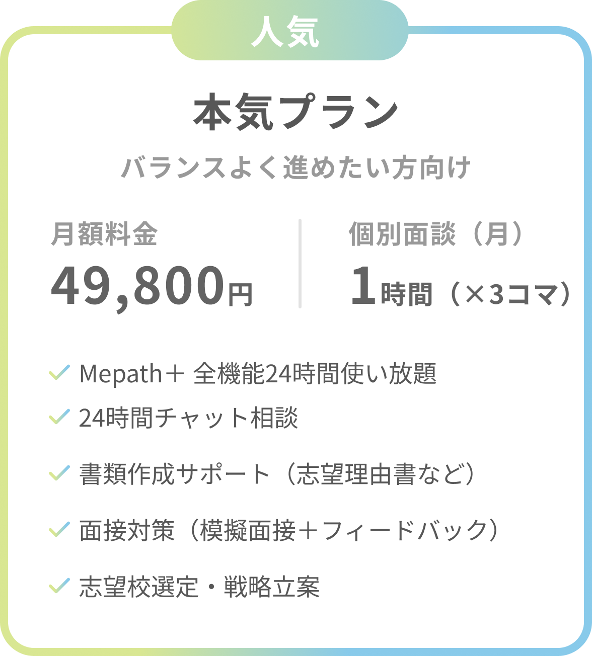 本気プランの料金詳細